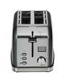 Тостер KITFORT КТ-2036-5